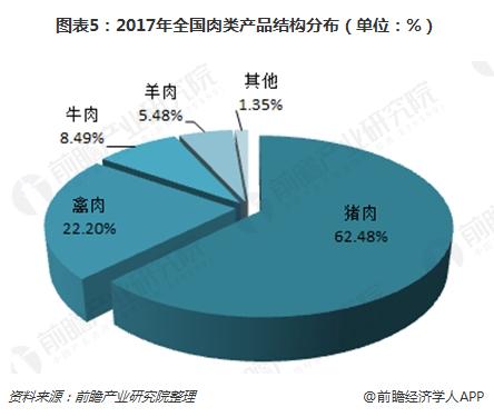 茶叶的国际市场现状分析