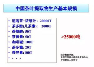 茶叶价格行情看哪个网站